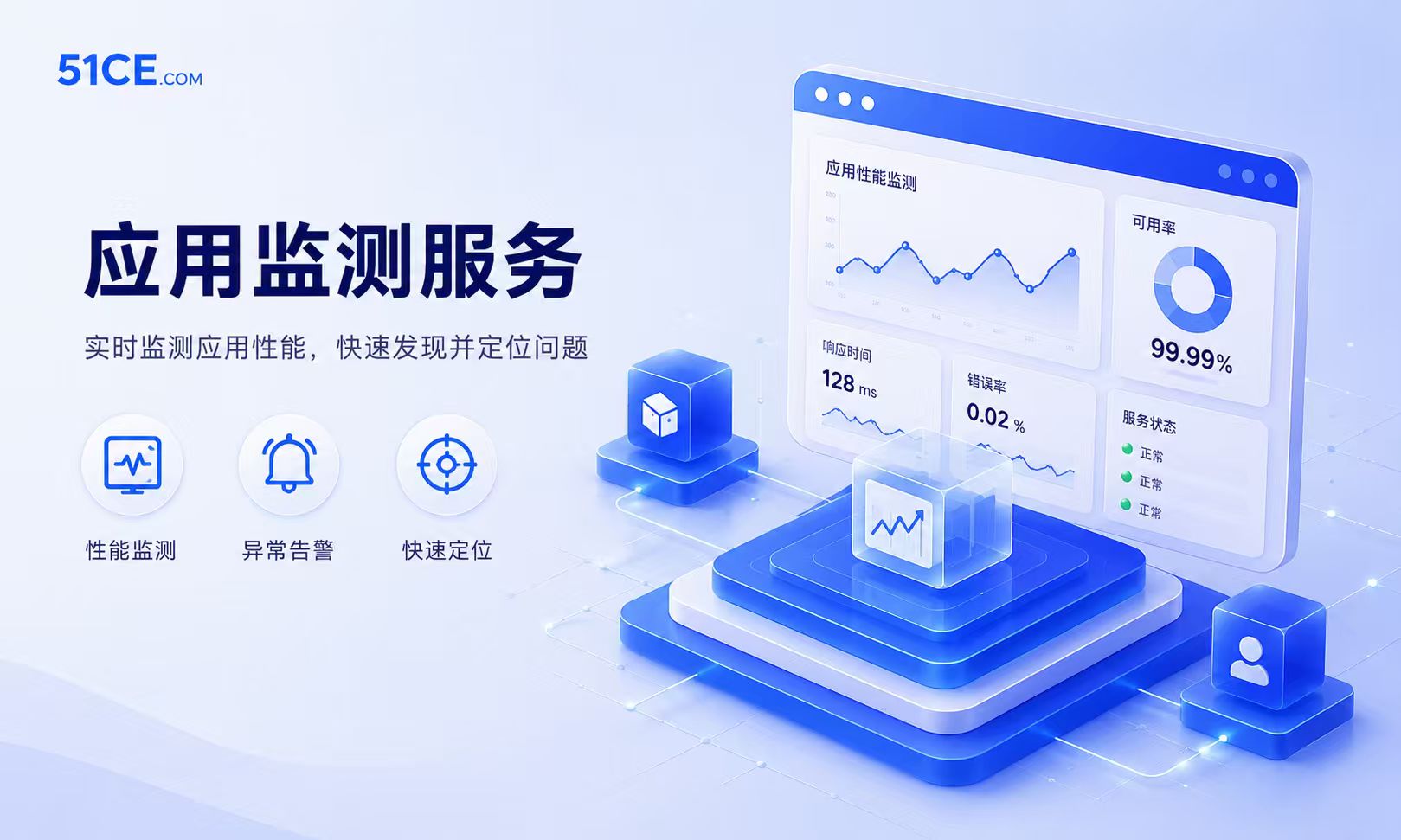 应用监测服务产品能力介绍