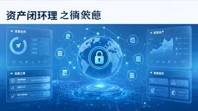 资产闭环治理怎么做？