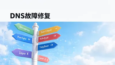 DNS故障修复怎么办？
